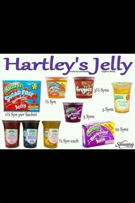 Is Hartley's Jelly vegetarian